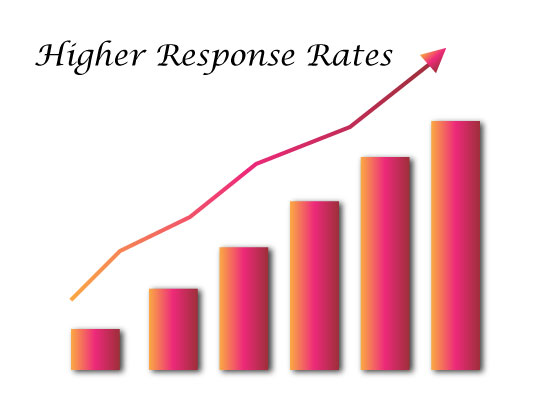 higher-response-rate